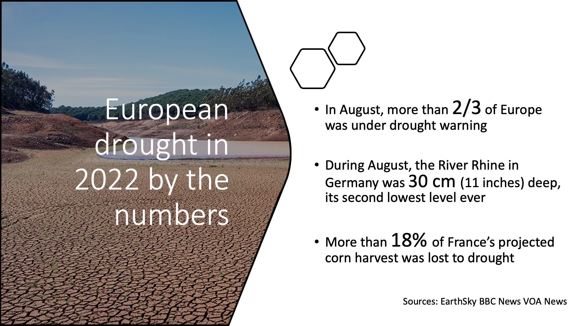 European_Drought_Info_Slide