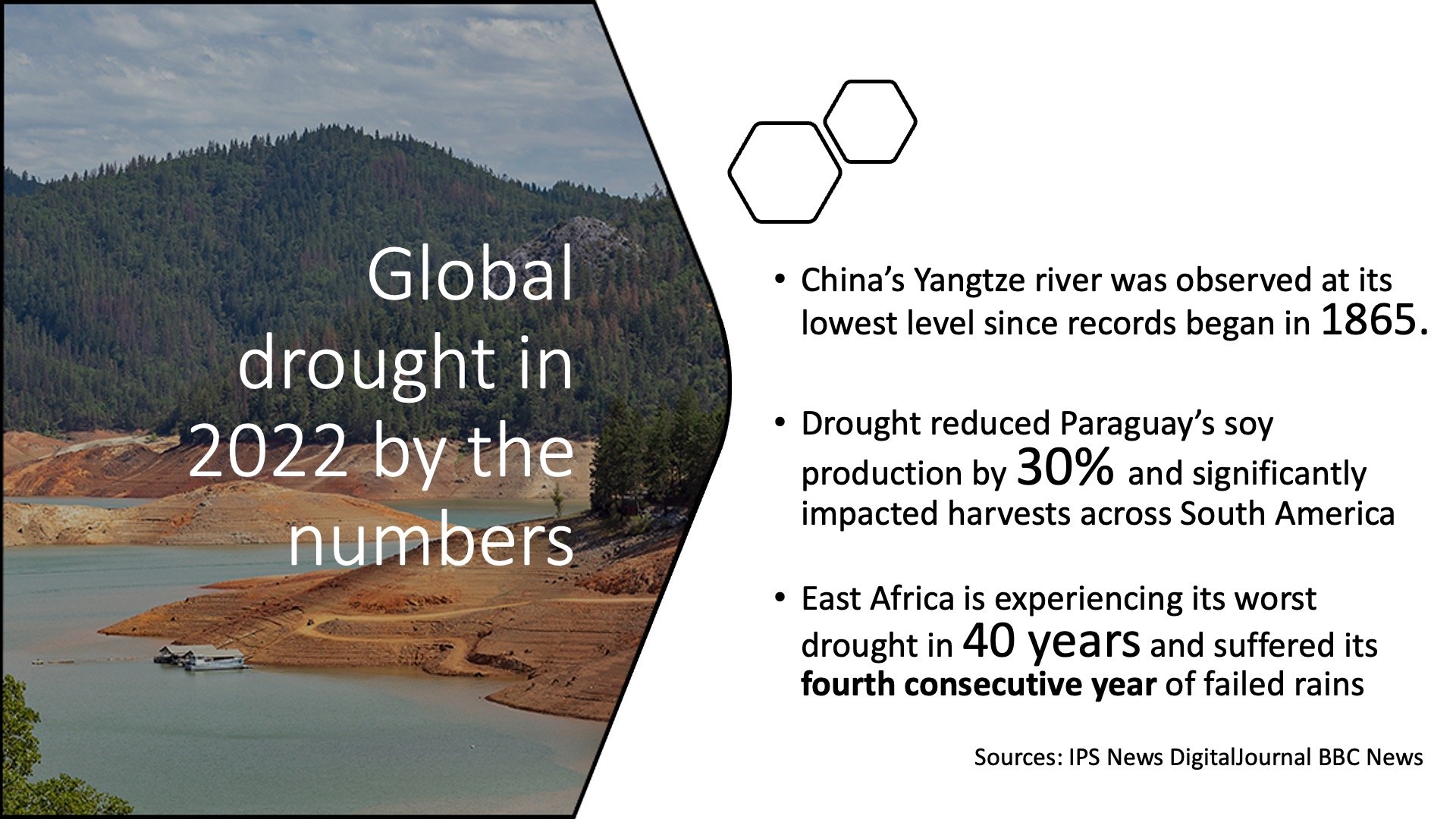 Global_Drought_Info_Slide
