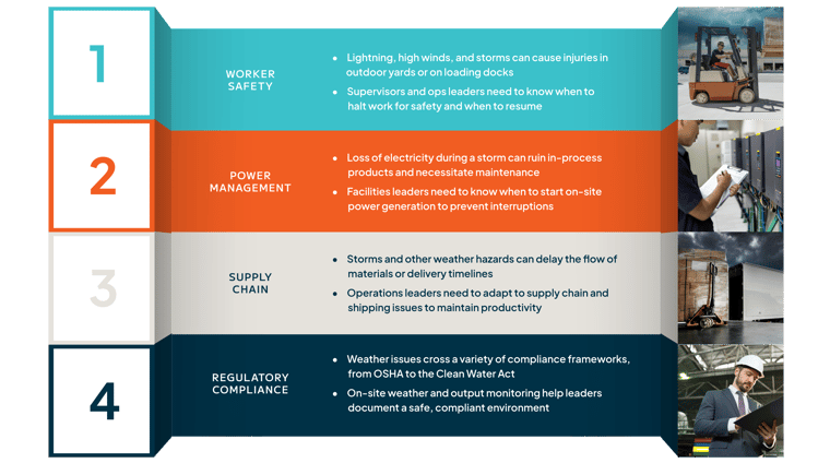 MFG_Infographic