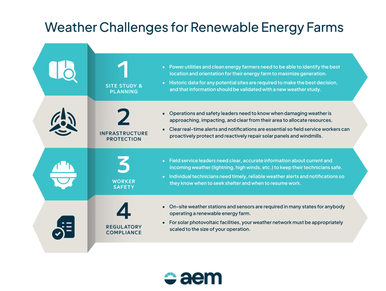 Renewable_Infographic_1