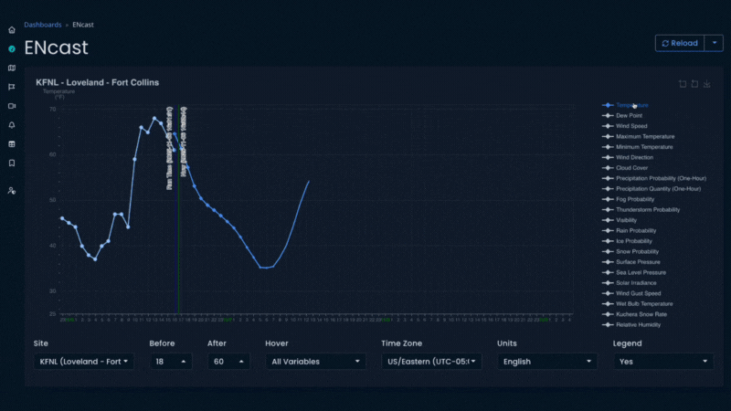 ENcast_Elements_360 (800 x 450 px)