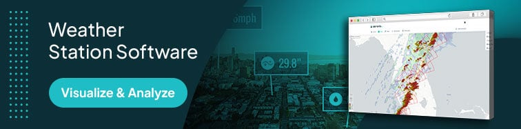 Weather-station-software-banner-updated