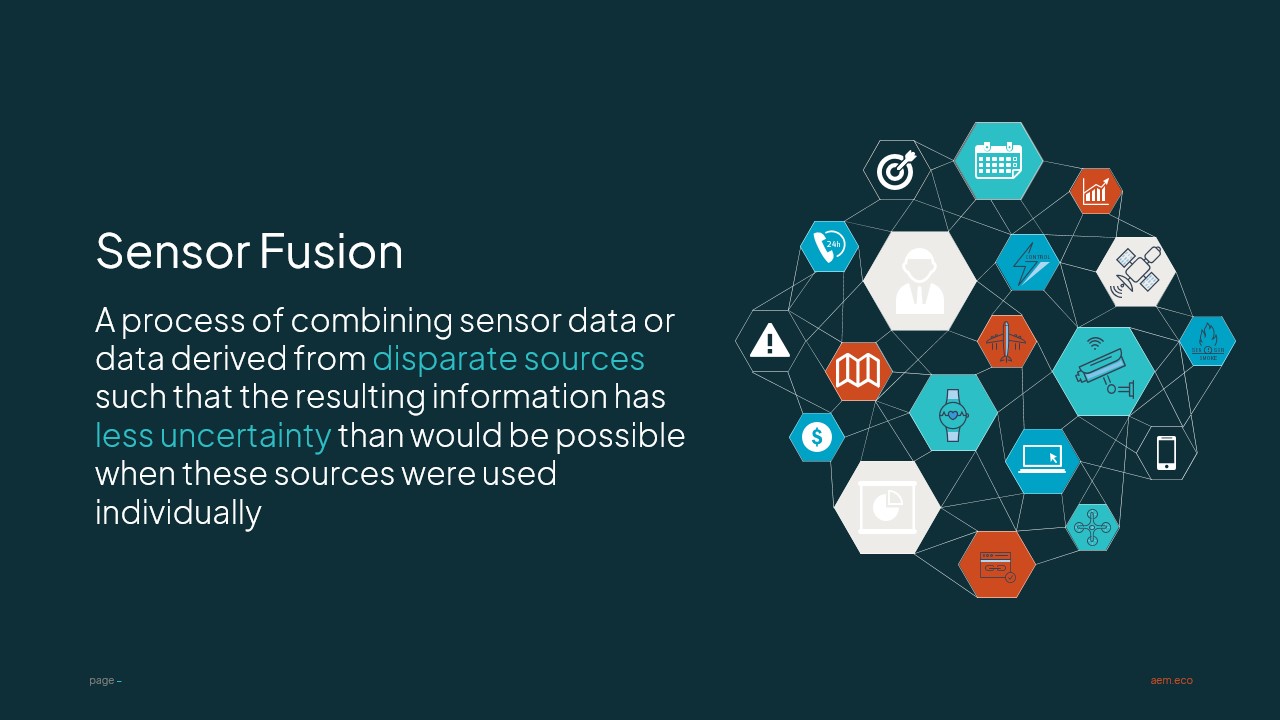 Sensor Fusion Defintion Slide