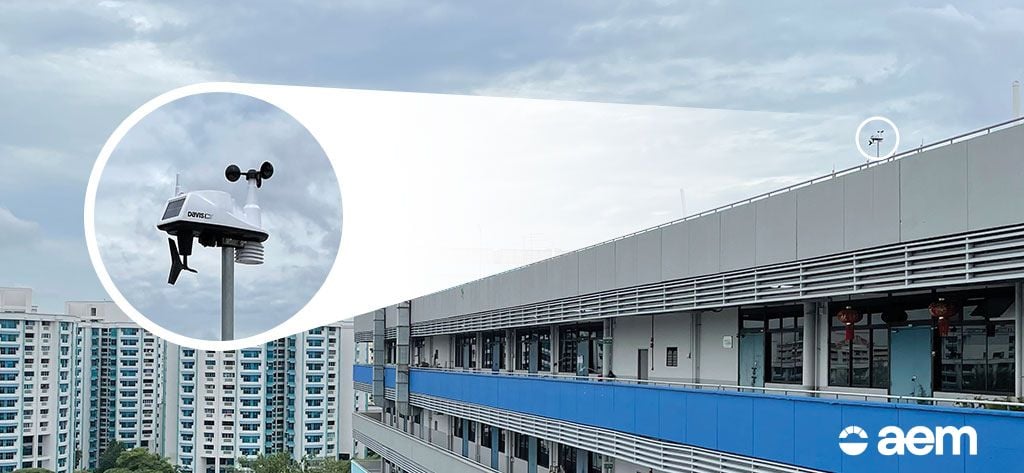 Facilities Management Blog Featured Image