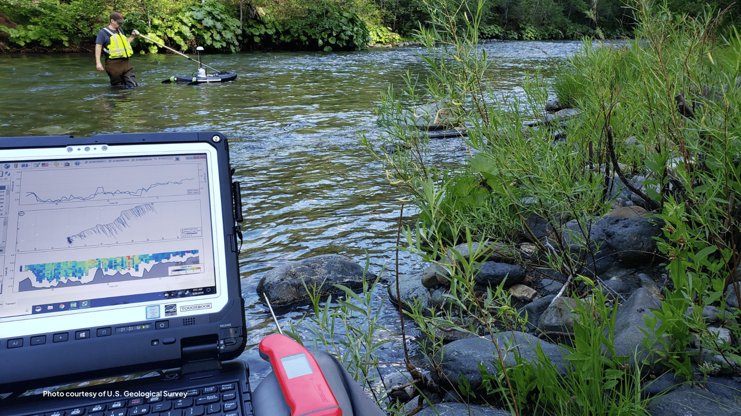 Fundamentals of Stream Discharge Measurement