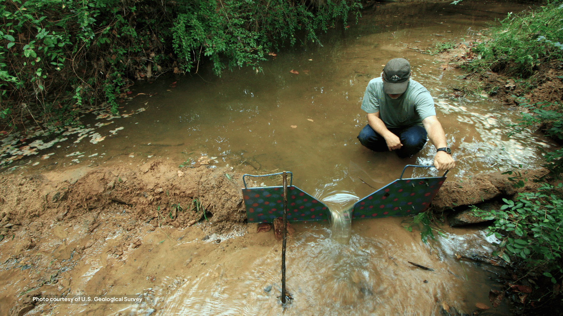 Fundamentals of Stream Discharge Measurement