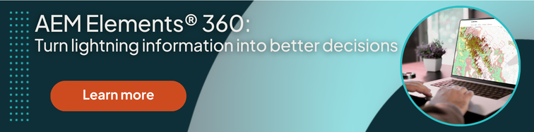 aem elements 360