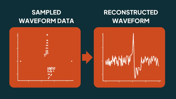 reconstructed waveforms